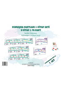 Konuşmanın 5n1k’sı Dil Ve Konuşma Terapisi İletişim Becerileri 1. Set