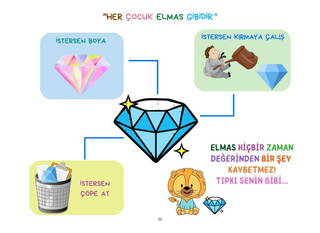 Özgüven Geliştirme Etkinlik Kitabı