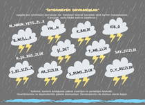 İstenmeyen Davranışları Değiştirme Etkinlik Kitabı