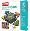 Redka Strateji Üçgeni