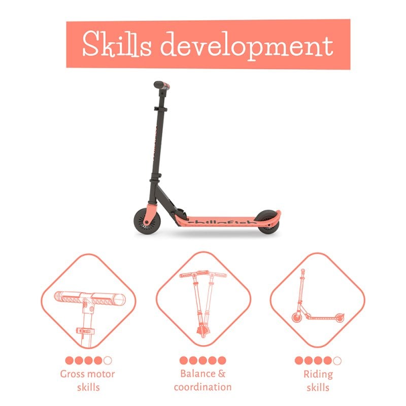 Flexxi - Katlanabilir 2 Tekerlekli Scooter - Flamingo Fiyatı