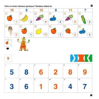 Mini Yup 6+ Yaş Eğitim Seti (10 Kitap + 1 Kontrol Paneli)