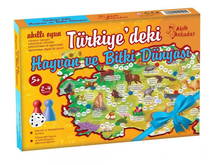 Türkiye'deki Hayvan Ve Bitki Dünyası