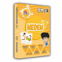 5n1k Kartları - Neden
